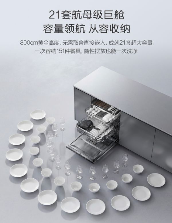 Bacteria Resistant Storage
