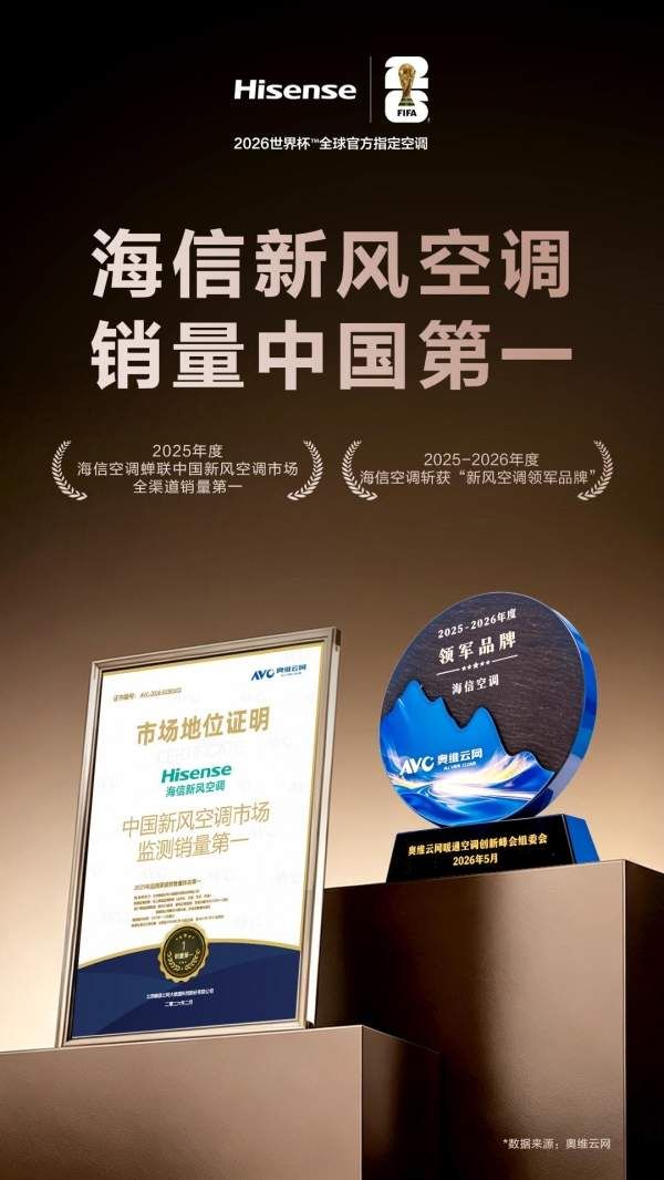 海信空调获奖图片