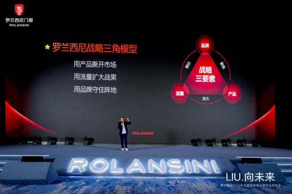 罗兰西尼门窗战略框架