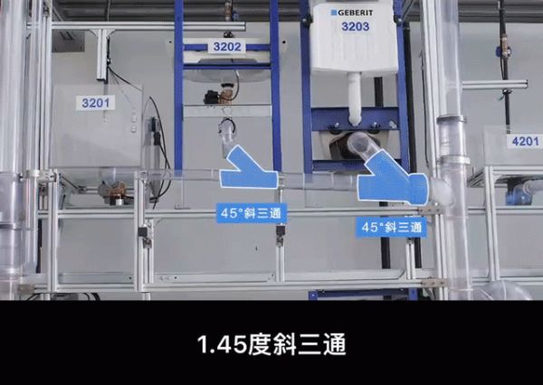 水力计算与管件组合