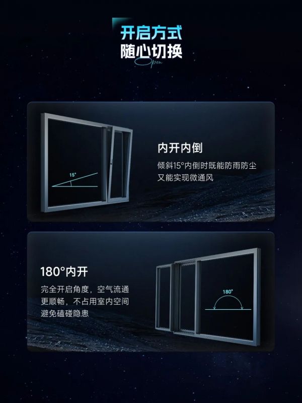 Inward opening and inward tilting window