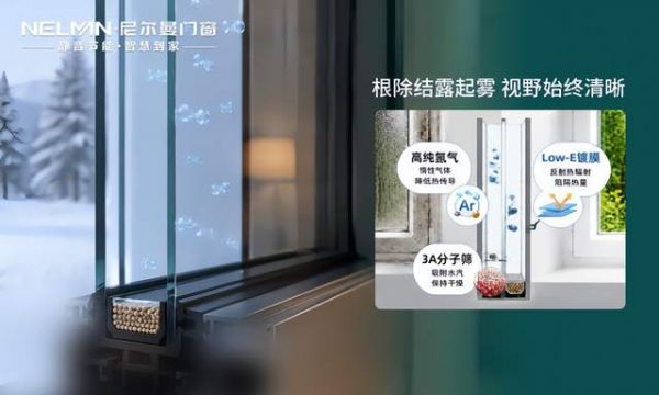 Insulating Glass