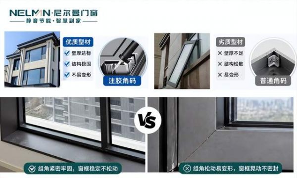 Profile and Corner Technology