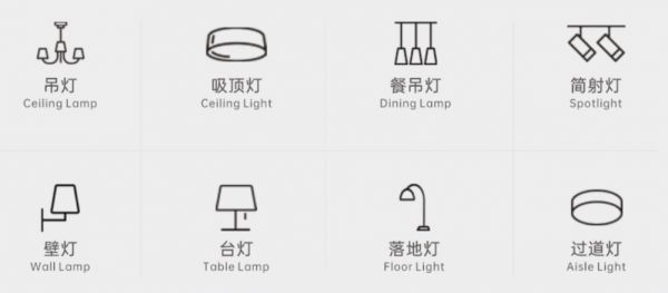 TAIZI HOMEY Lighting Applications