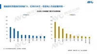 德施曼AI智能锁夺线上双冠，引领行业新周期