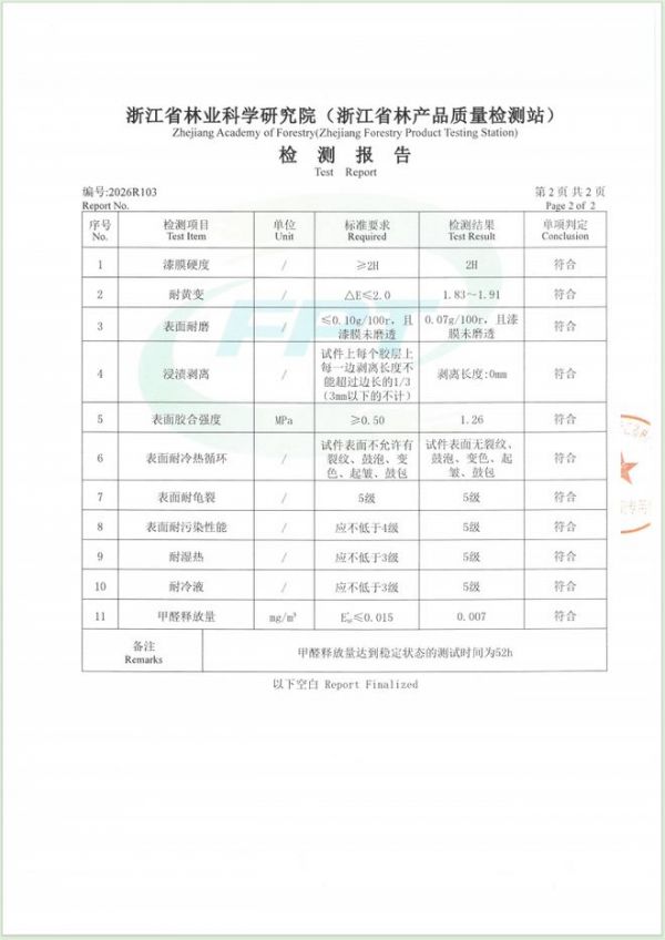 从胶水到饰面全流程无醛：解读兔宝宝最新“无醛饰面板”发明专利