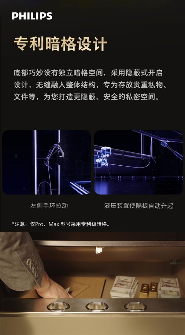 Philips Smart Safe Unbounded Privacy