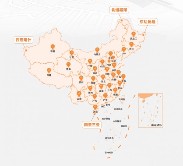 服务网络图