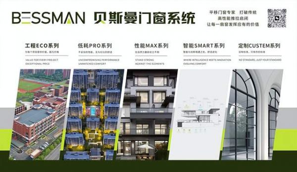 贝斯曼门窗系统品牌介绍图片