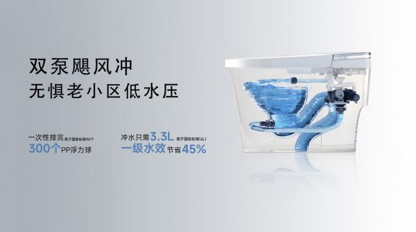 Anhua卫浴 GT5 Pro Net Color Series Clean Technology