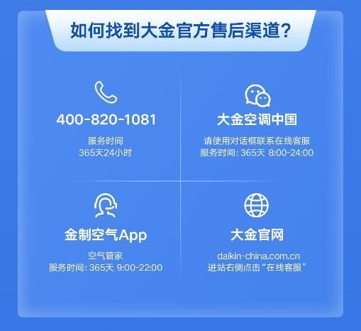 DAIKIN Customer Care