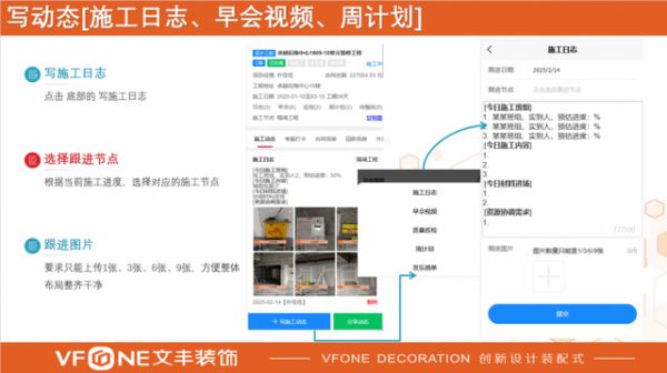 文丰装饰传统装修痛点