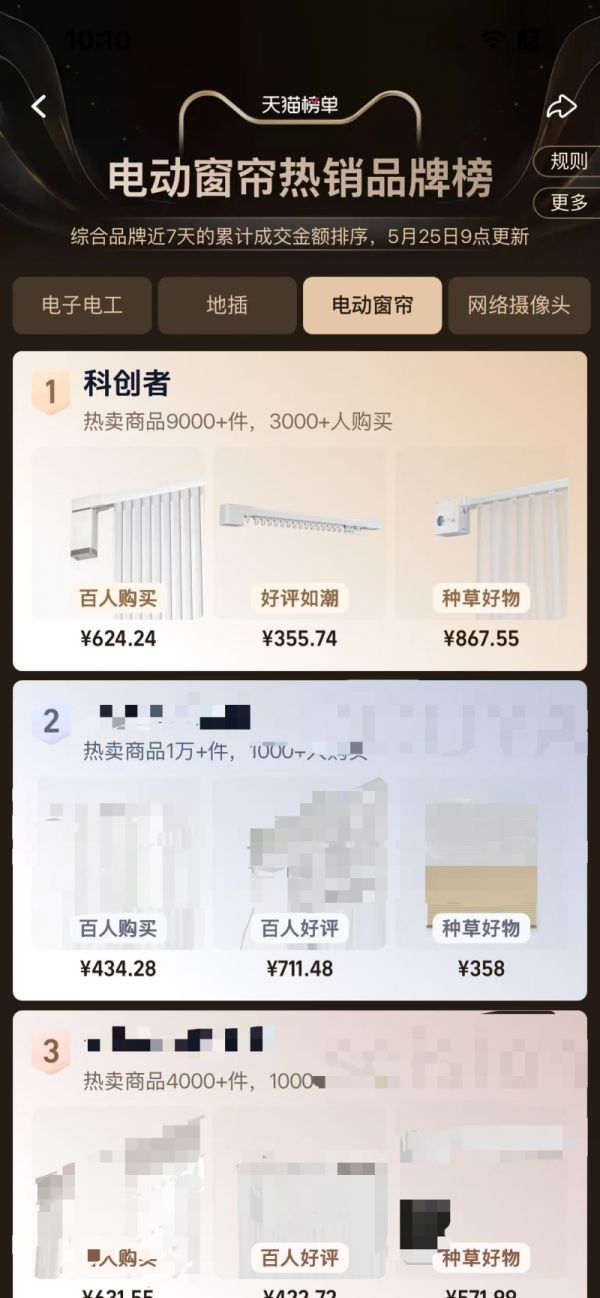 天猫电动窗帘热销品牌榜排名