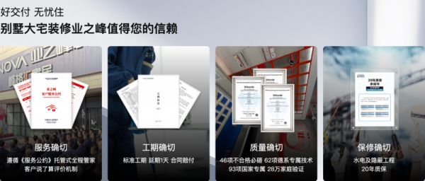 业之峰装饰德标整家体系展示图