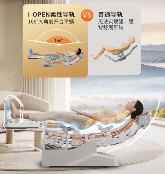 i-OPEN Flexible Guide Rail