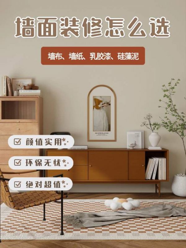 Wall Decor Materials