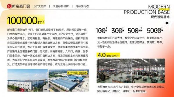 新帝豪门窗品牌理念