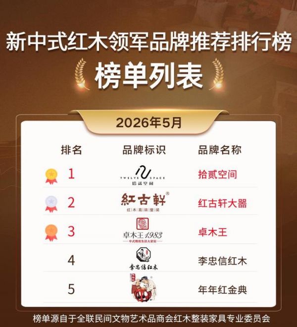 2026 New Chinese Solid Wood Furniture Leader Brands
