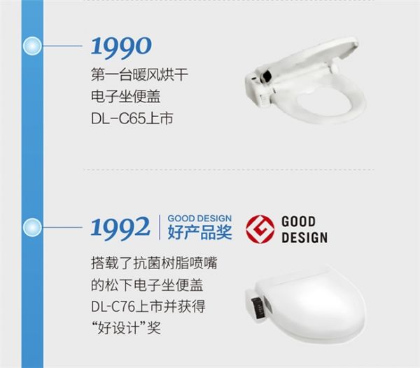 松下智能马桶盖技术特点
