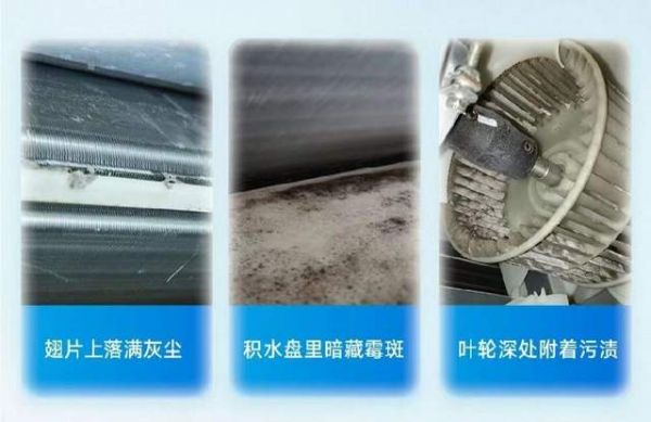 空调细菌超标数据图