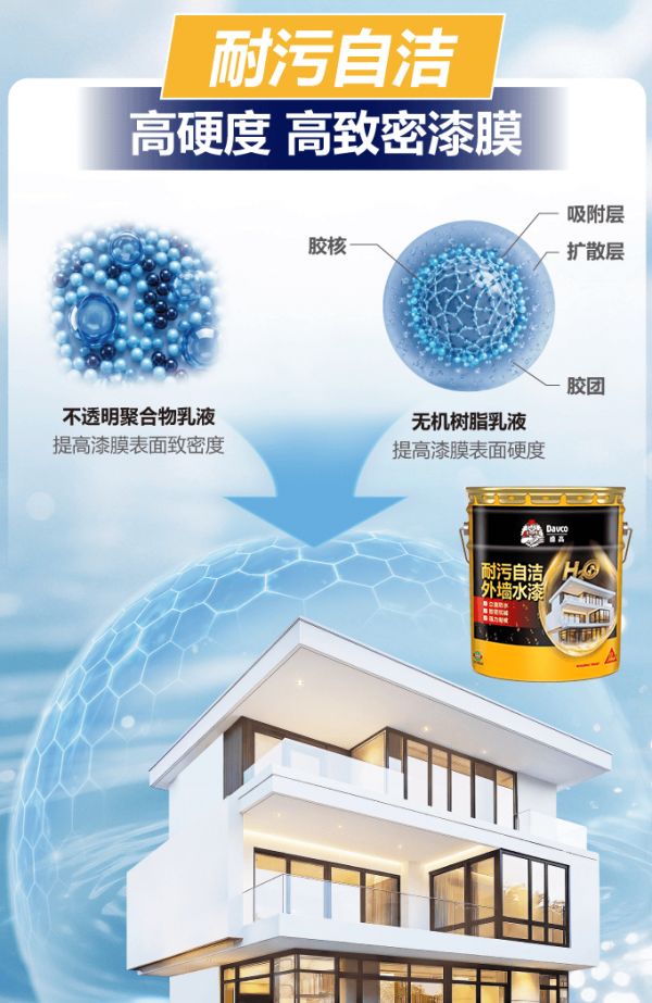 Xikade High Performance Self-Cleaning Water-Based Exterior Paint