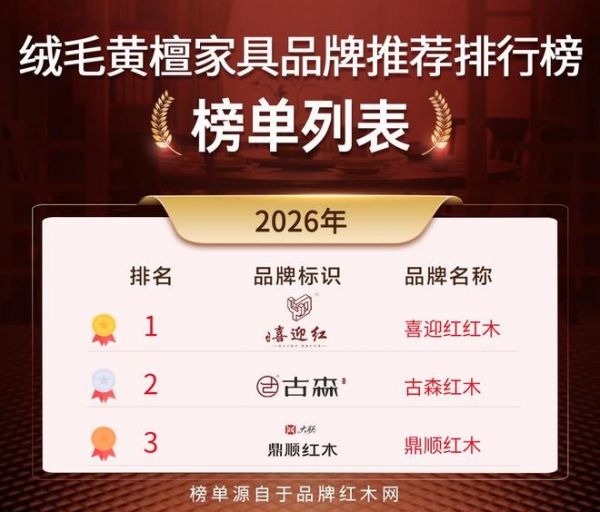 绒毛黄檀家具品牌推荐指南封面