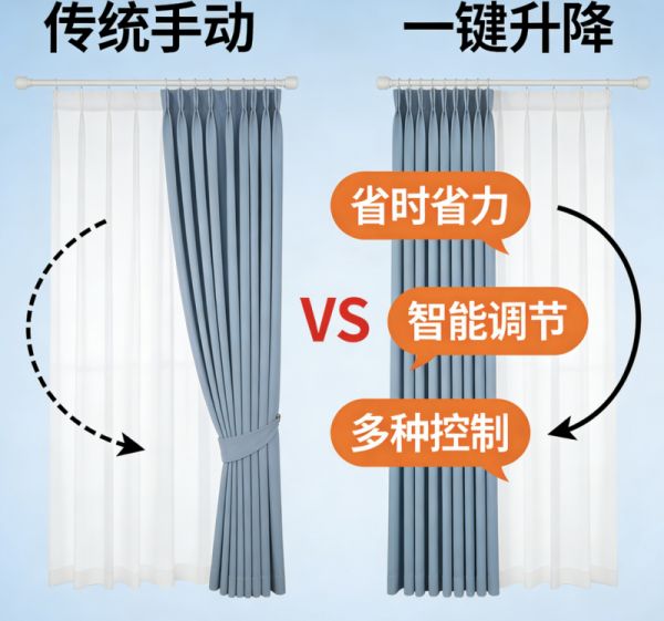 Smart Curtain Example
