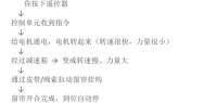 2026电动窗帘品牌推荐：避开这些坑，选对静音款不踩雷