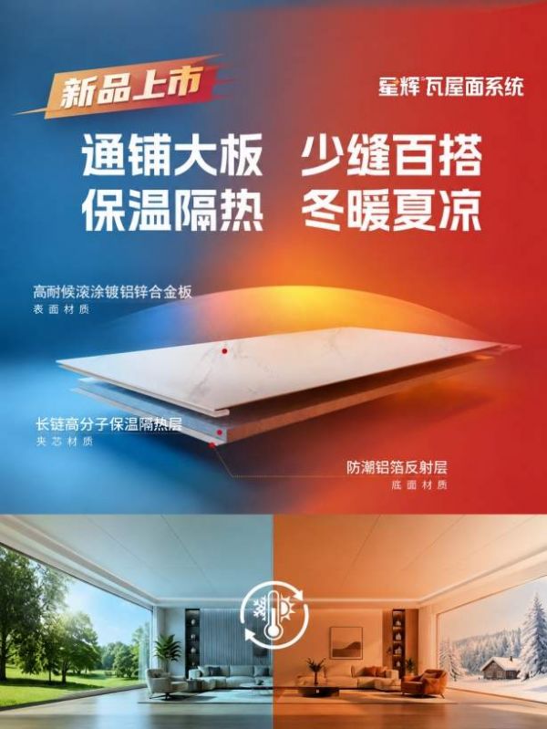 Rural Home Transformation