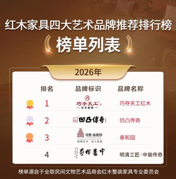 红木家具品牌推荐榜单图片