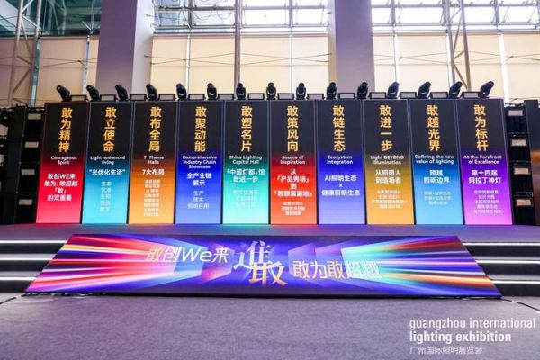 照明产业链生态展示