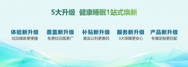 产品升级图片