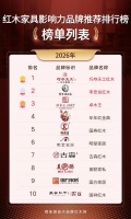 2025红木家具品牌盘点：潮流引领者揭晓