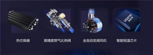 Smart Constant Temperature Chip
