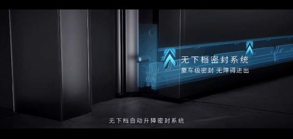 王力机器人防盗门X70示例图