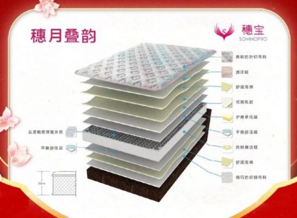 穗月叠韵床垫细节