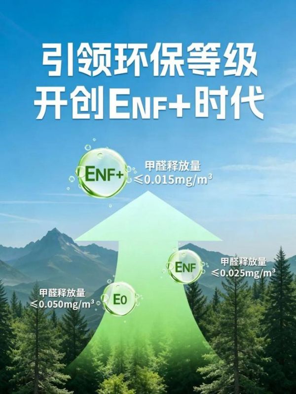 兔宝宝家居：从环保板材到健康整装，全产业链优势加速提升