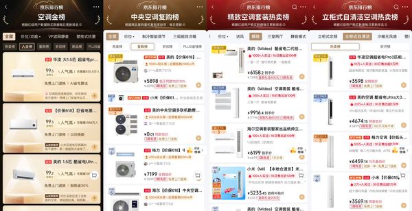 美的空调抖音平台成绩展示