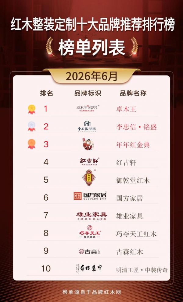 红木整装图片