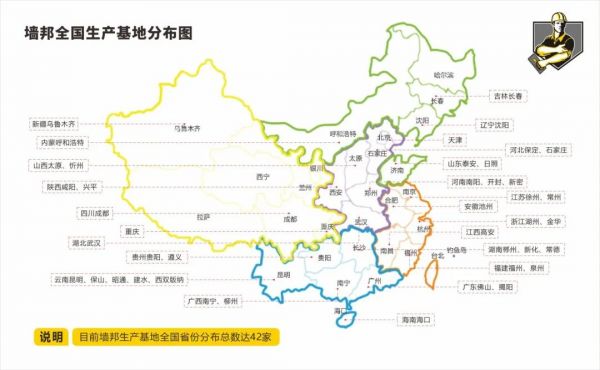 产业价值维度