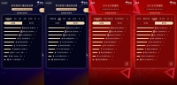 美的空调618夺冠，极地品质享清凉！