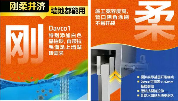 Safe and Healthy Waterproofing Material