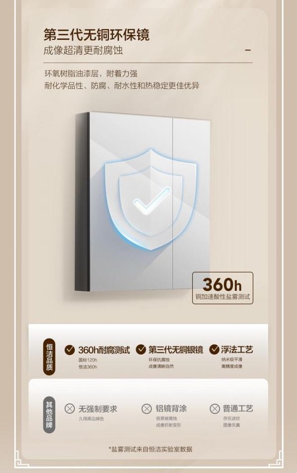 恒洁简悦系列BC6525J金属柜 - 多功能设计