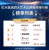 2025红木家具：四大品牌艺术选，红木艺术鉴赏指南