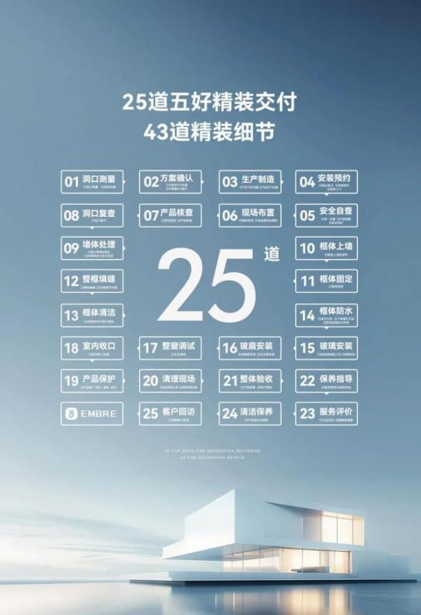 安柏瑞门窗安装流程