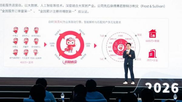 鲁班到家AI技术应用