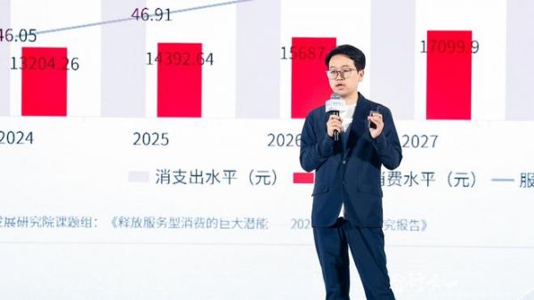 现代服务业升级趋势