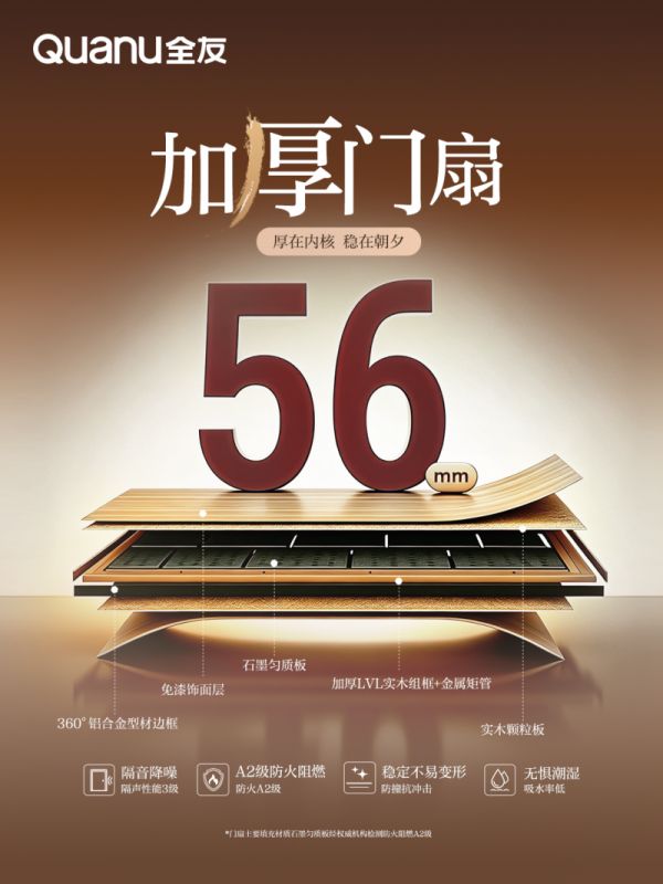 56mm Thick Door Leaf Image