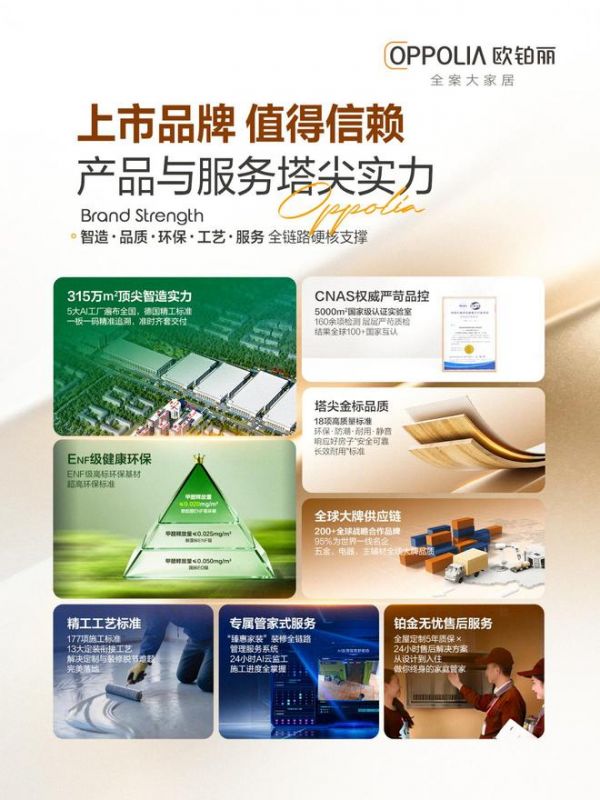 Oppein Intelligent Manufacturing and Environmental Protection