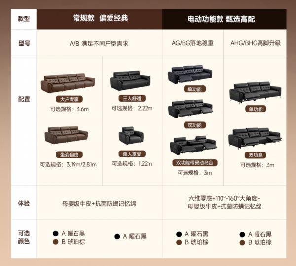 爵士沙发全国门店展示